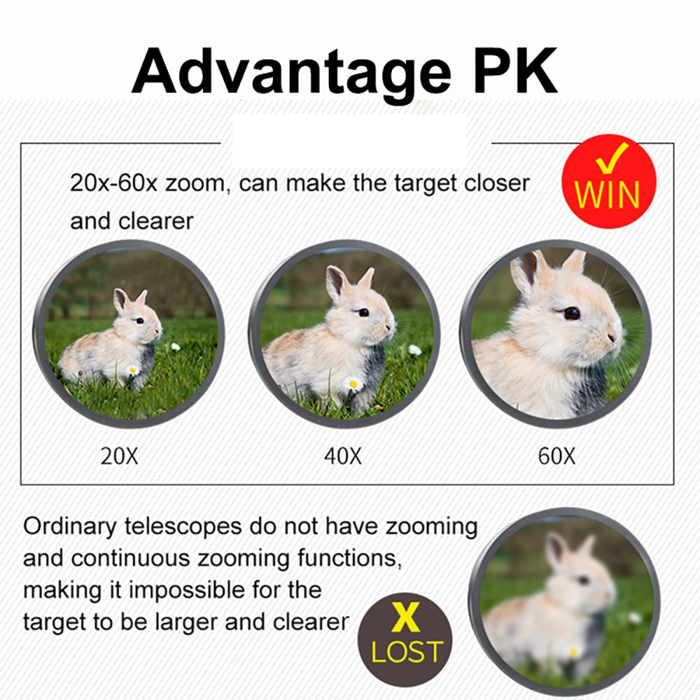 20-60X70 High Magnification Binoculars Long Range Zoom