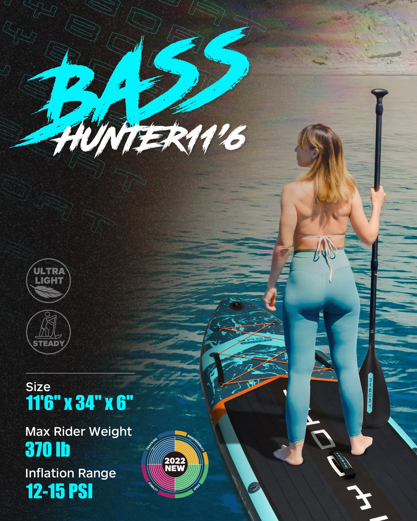 Inflatable Paddleboard