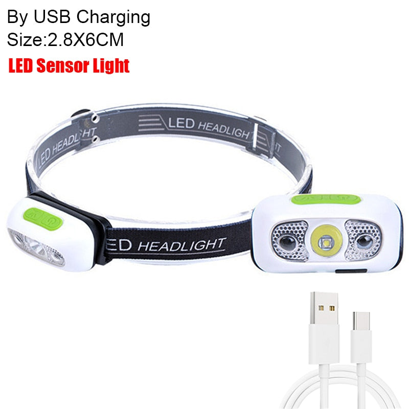 Mini LED Headlamps