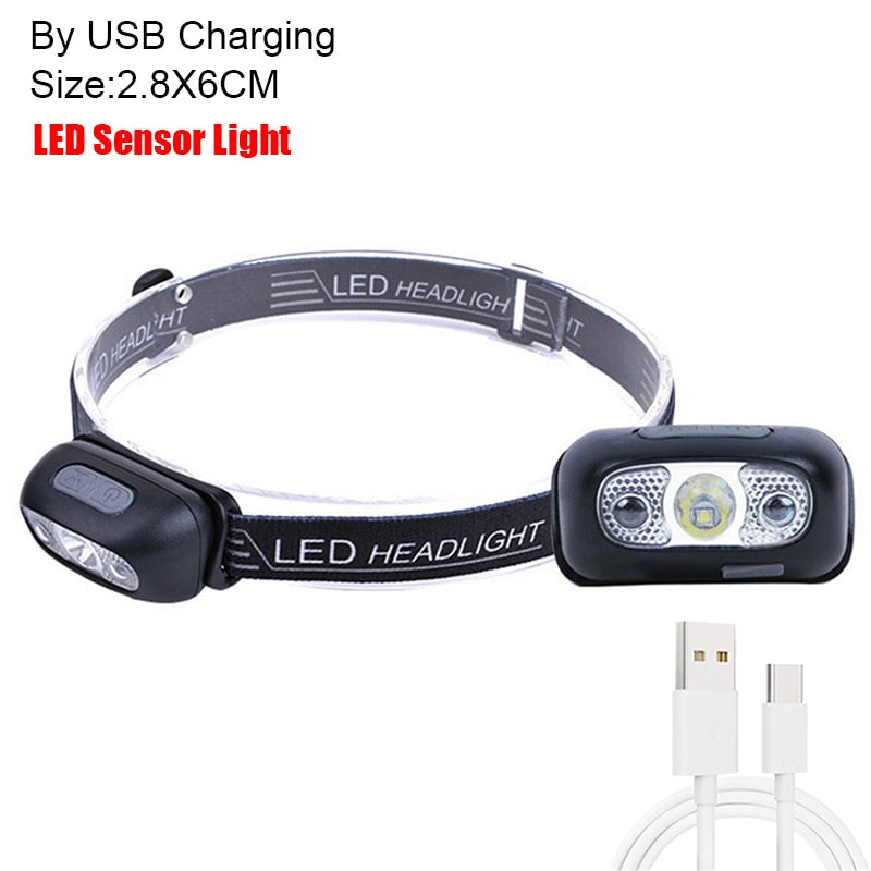 Mini LED Headlamps