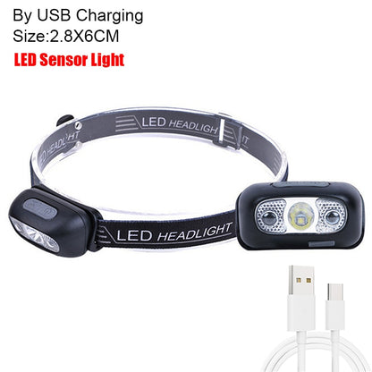 Mini LED Headlamps