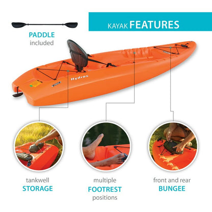 Kayak