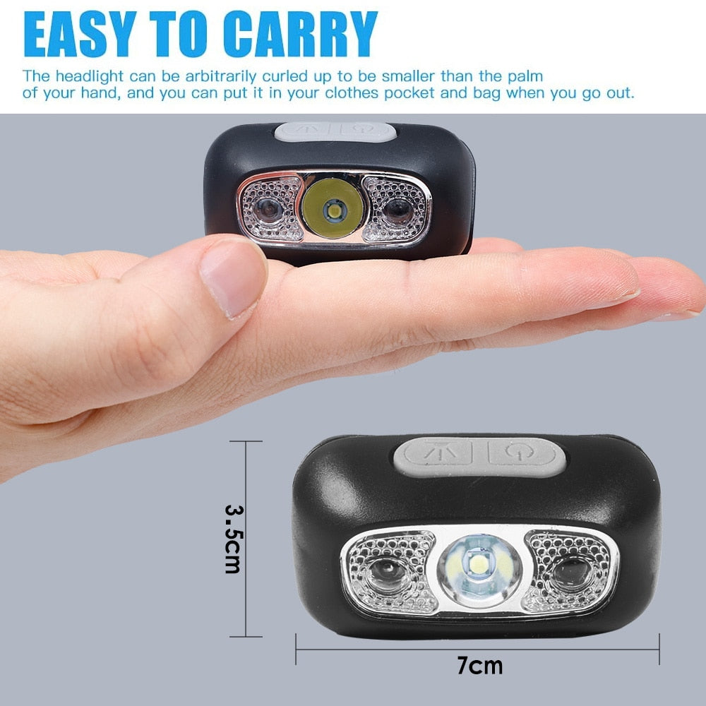 Mini LED Headlamps