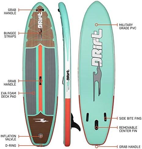 Inflatable Paddleboard