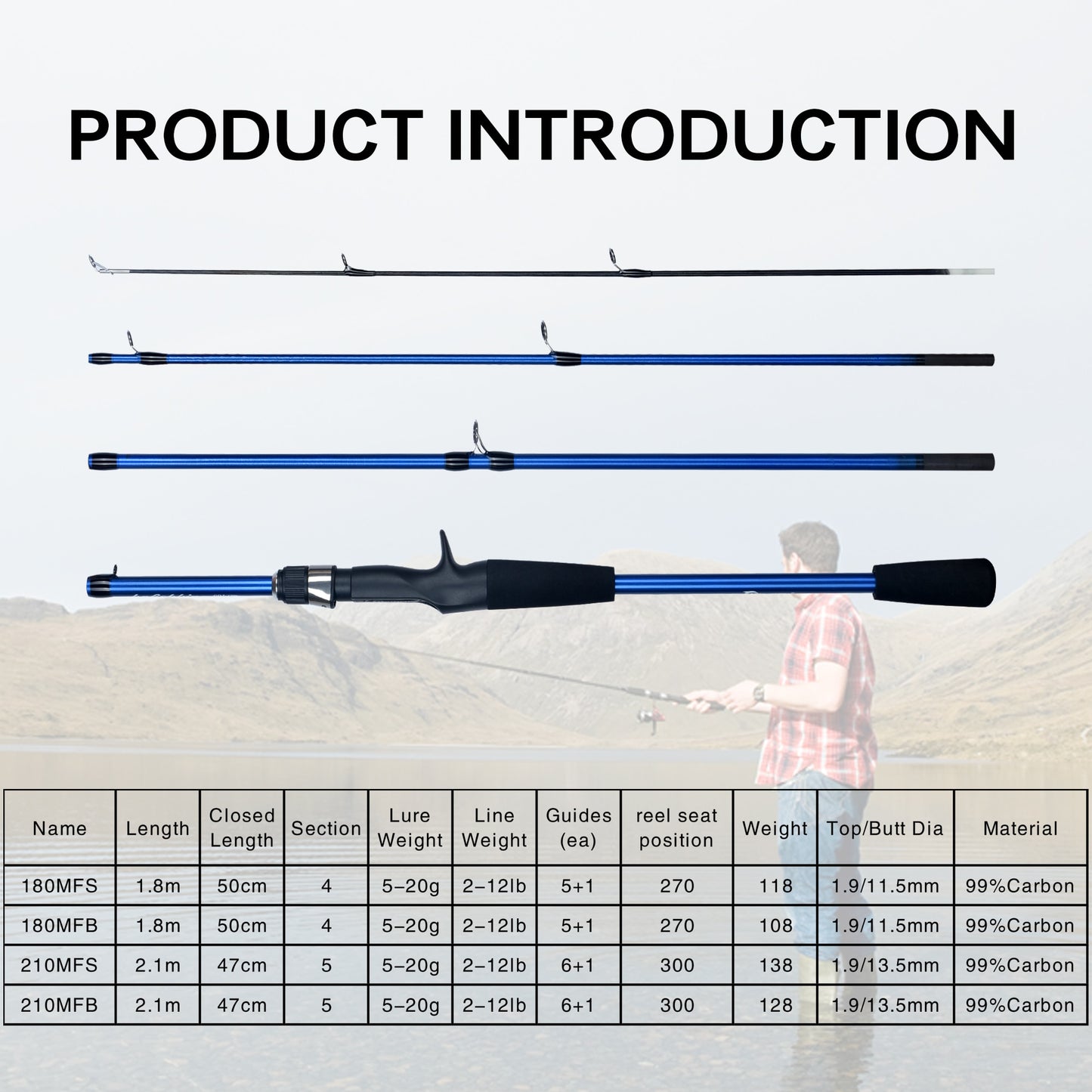 Baitcasting Spinning Fishing Rod