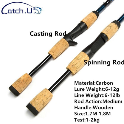 Fishing Rod Carbon Fiber Spinning/Casting Fishing Pole