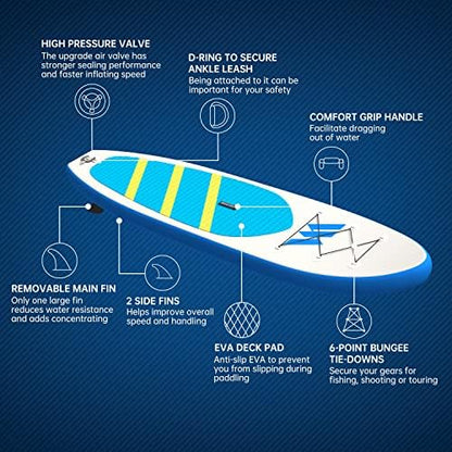 Inflatable paddleboard