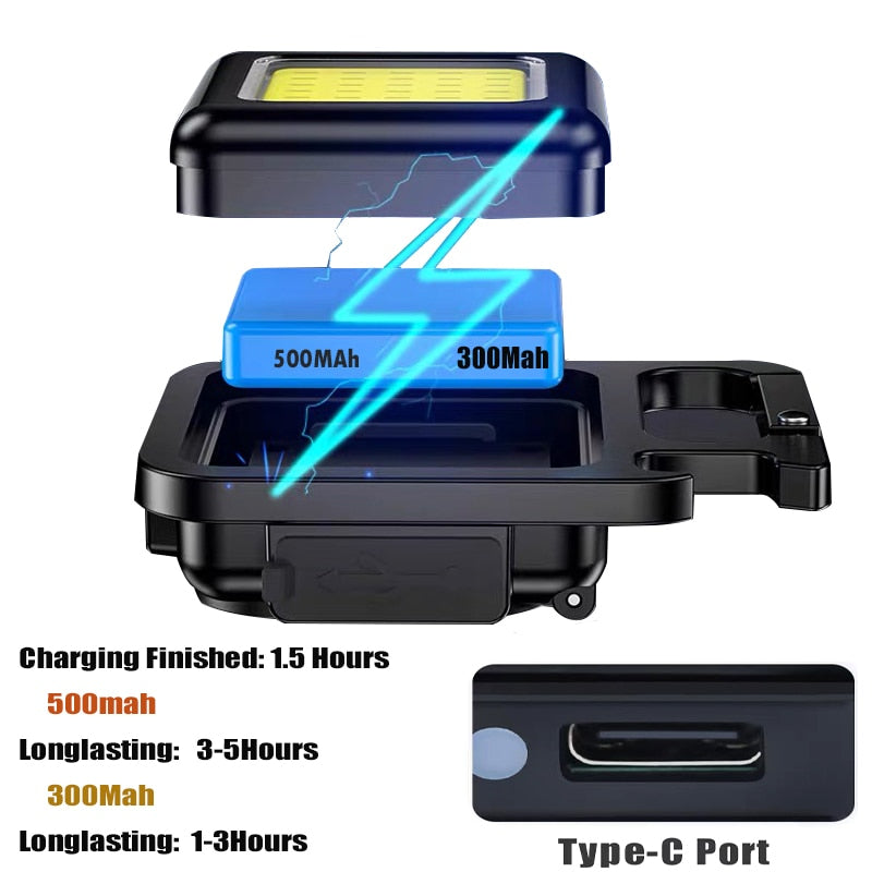 Mini LED Flashlight