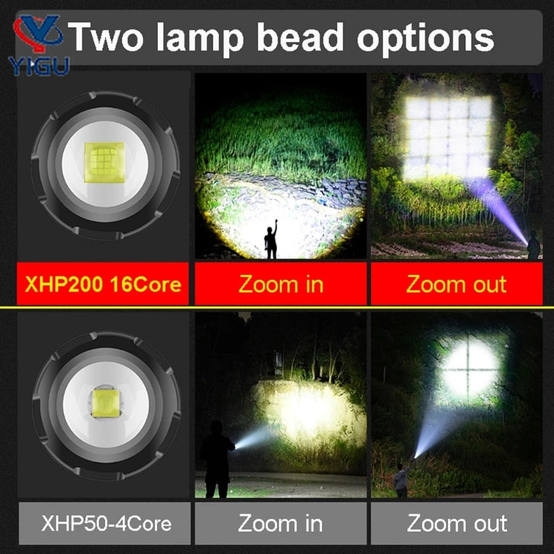 LED Flashlights