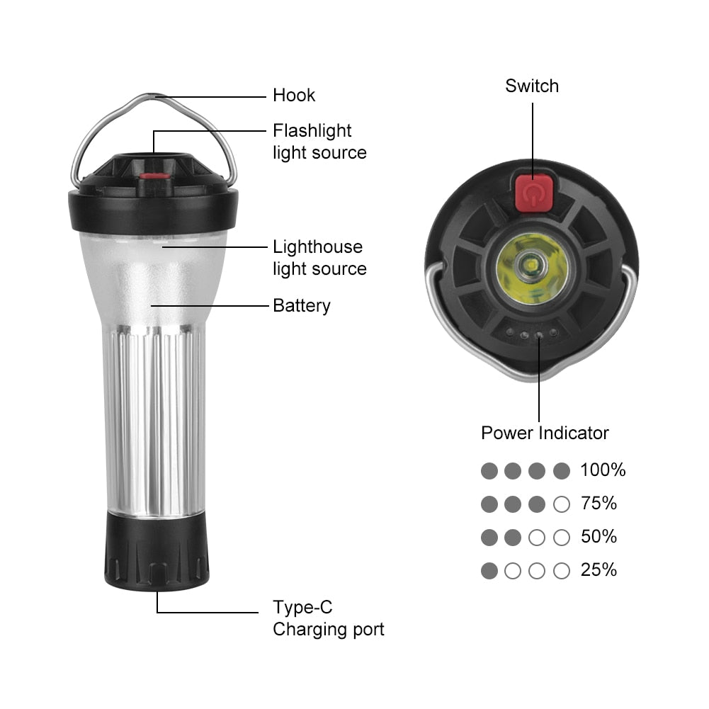 Camping Lantern