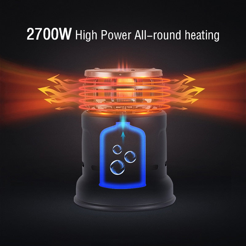 Multi-function Camping Heater