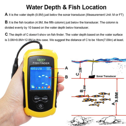 Portable Fish Finder