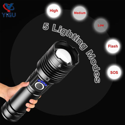 LED Flashlights