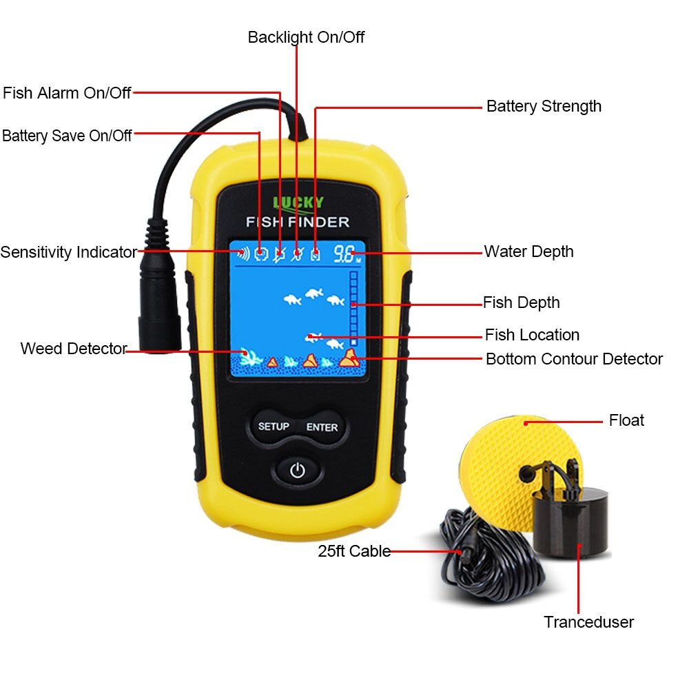 Portable Fish Finder