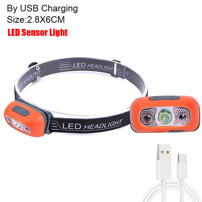 Mini LED Headlamps